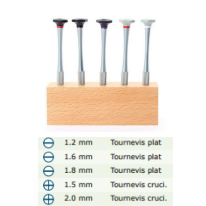 Assortiment de tournevis