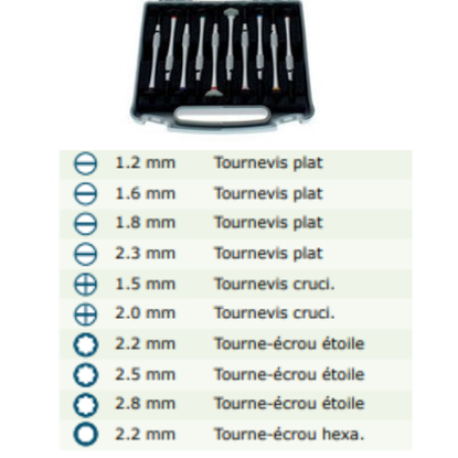 Assortiment de tournevis et clés