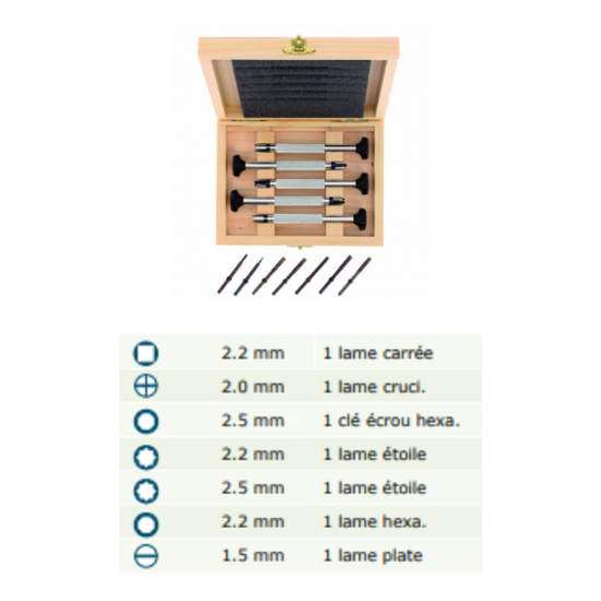 Composition du coffret en bois