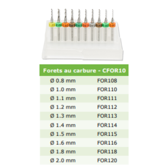 Pack 10 forets au carbure détaillé