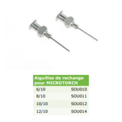 Aiguille de rechange pour MICROTORCH, différentes tailles disponibles